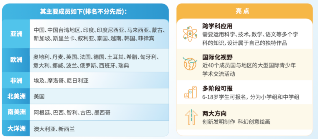 收藏贴～机构2025-2026年度竞赛月历发布！【上篇】