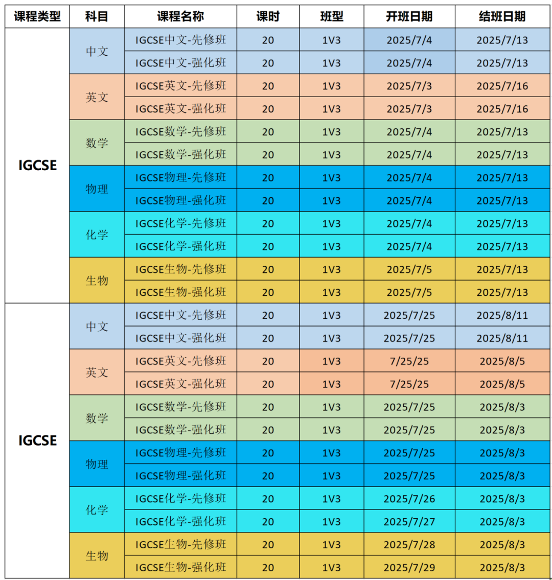 香港国际课程暑假班：IGCSE/ALevel/IB/DSE提分课程，机构名师汇集，助你斩获高分！