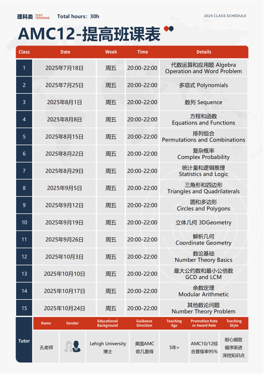 AMC8/10/12自学必备指导书！AOPS数学资料限时免费领取！