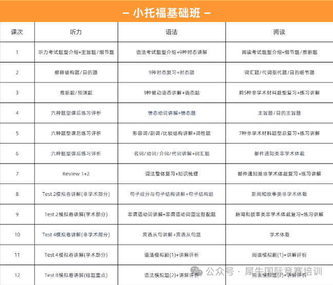 小托福考试是什么？考什么？适合哪些学生？