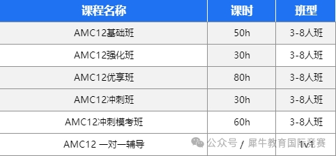 *AMC8/10/12竞赛培训课程火热报名中，全国20+分校线上/线下均可授课