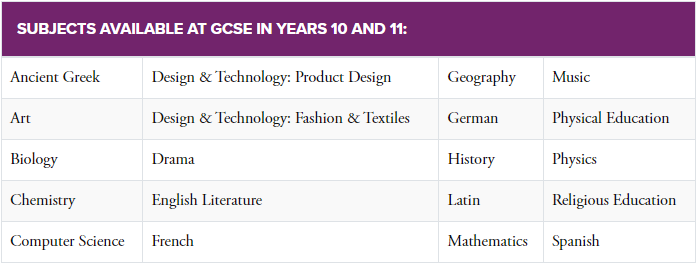 英高TOP10学校有哪些？课程如何设置?