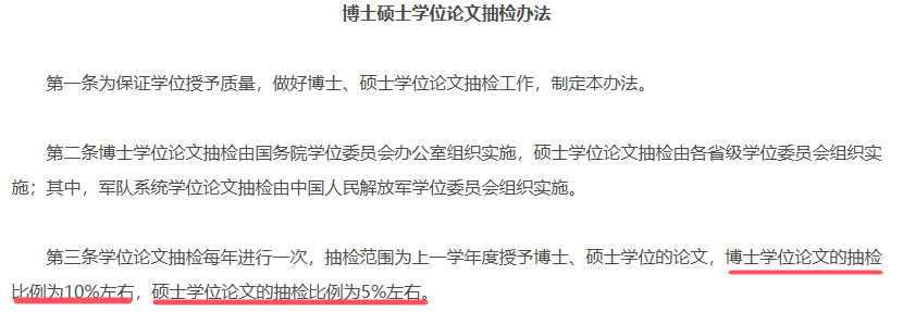 毕业3年论文被抽检，论文抽检到底查什么？