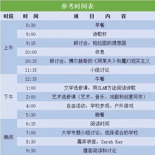 神一般存在的阅读写作夏校：“伟大的书”暑假全新升级，新增冒险之旅等课程！