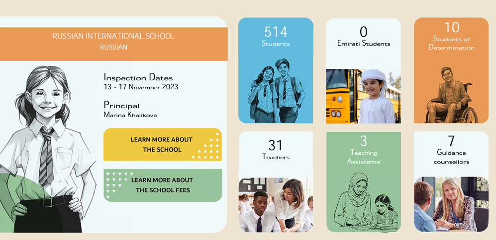 俄罗斯国际学校（Russian International School）入学指南