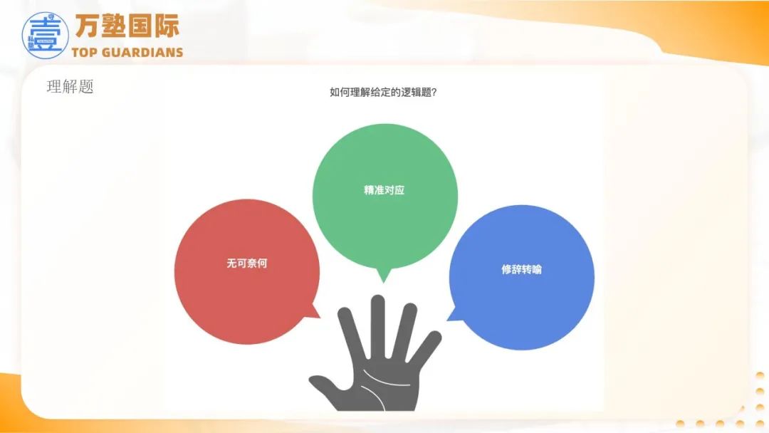 SAT | 5月SAT考试回顾与8月SAT考试规划