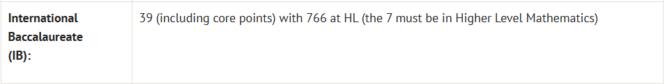 HL/SL选课有必要如此慎重吗？预估38分+，申南安被拒的IB学霸哭出了声……