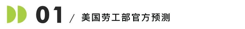 美国劳工统计局预测：未来十年新增670万个岗位！18个高潜行业引领浪潮！