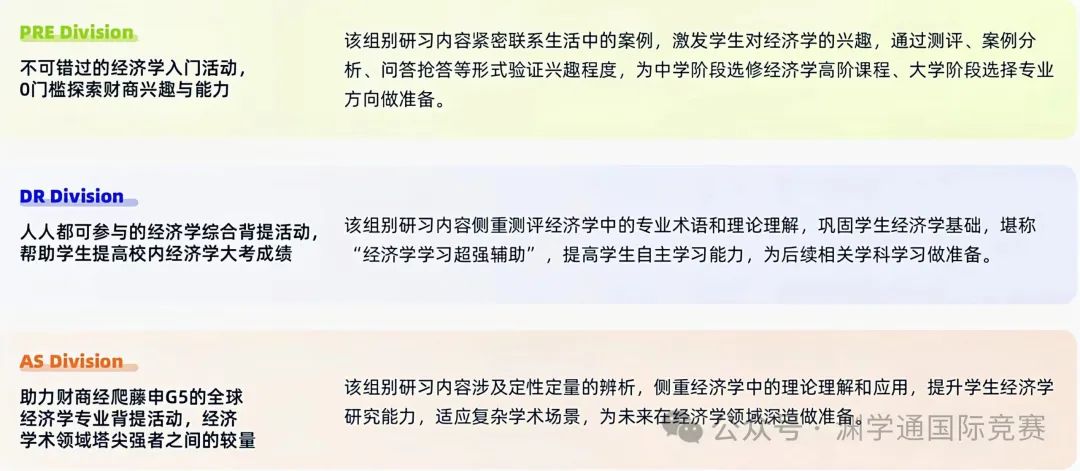 超60%被藤校/英国G5录取！7-12年级皆可参与——NEC全美经济学挑战赛！