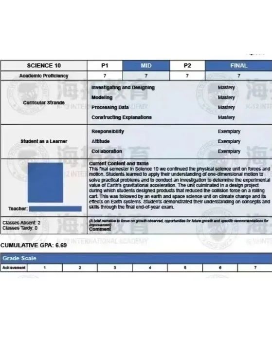 IB学校太费娃，谨慎选择！40分牛剑或美本前20随便选？