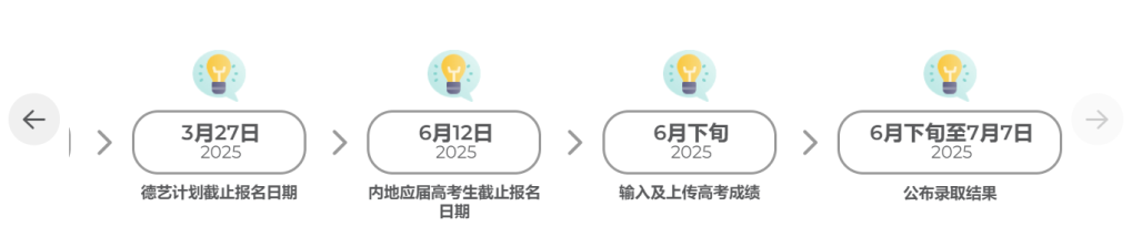 香港理工大学2025内地招生报名即将截止！面试如何准备？附面试题目参考