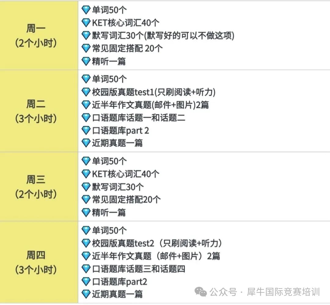 2025年下半年ket考试时间！报名流程！