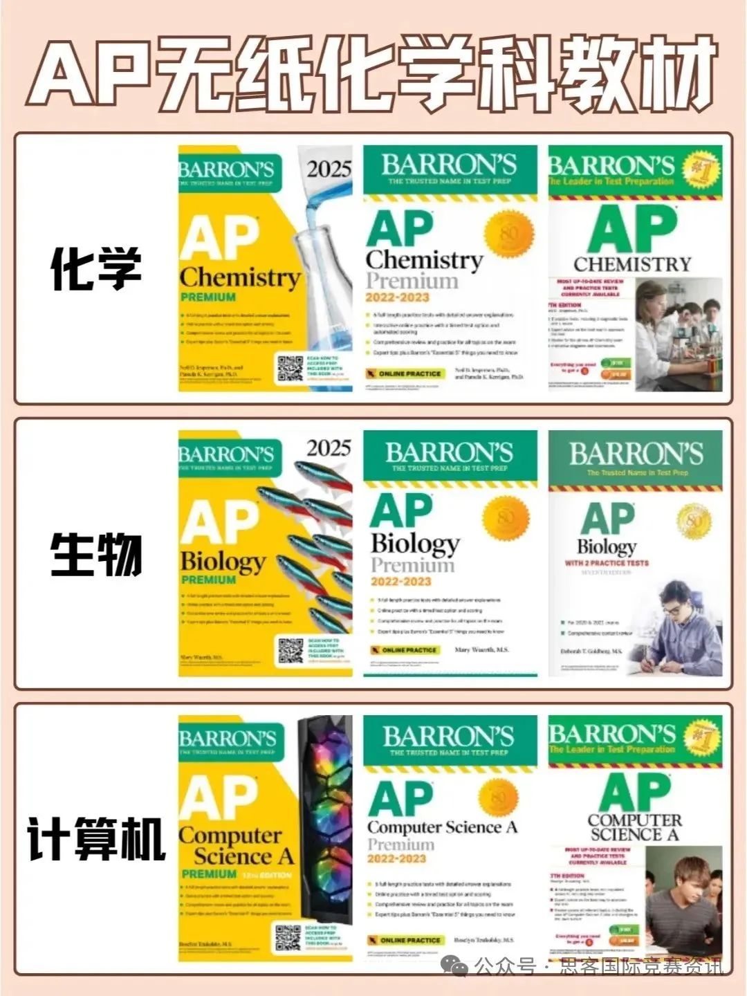 AP物理C：力学&电磁学怎么选？2025大考仅剩7天，5分资料限时领取~
