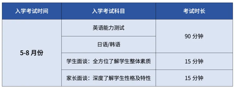 深圳日本高中|深圳美中日韩国际课程2025年高中招生简章！