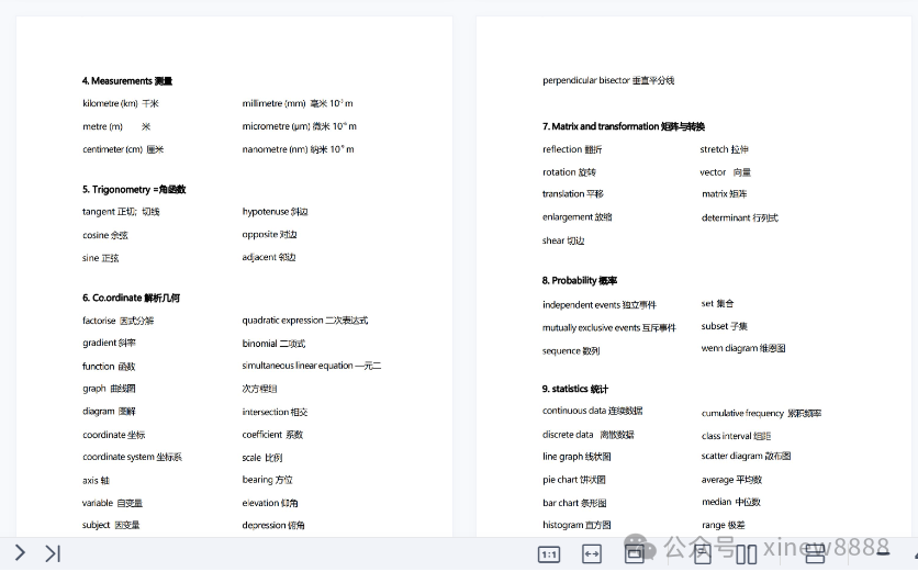 黄金衔接课IGCSE课程一文详解！附：IGCSE课程词汇表分享