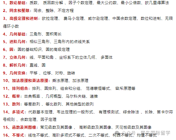 AMC10竞赛难度相当于什么水平？听说2026年AMC10竞赛难度会增加
