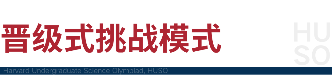 【重磅】全美顶尖中学生都在参加的科学奥林匹克挑战今夏落地中国！