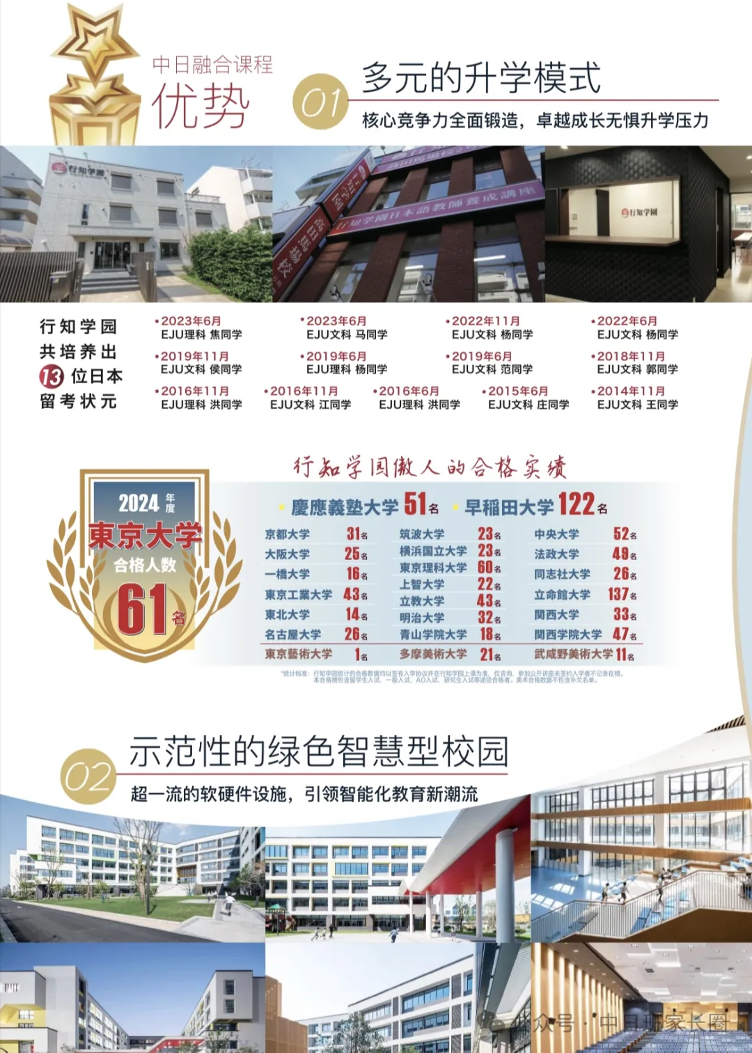 上海日本高中 | 上海青浦协和· 中日融合课程2025年招生简章！