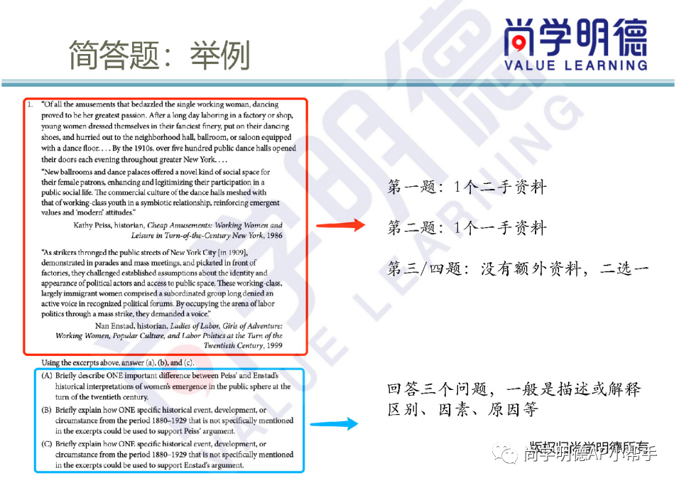 2025AP美国历史冲刺必备｜考试题型与考试内容详解