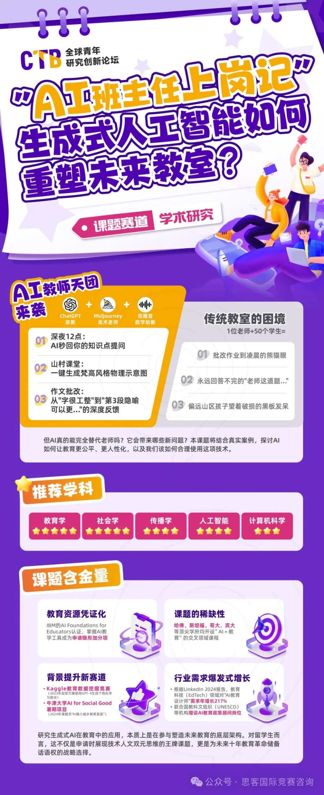 CTB竞赛选题指南！一文梳理CTB竞赛新赛季备考攻略，附CTB竞赛辅导