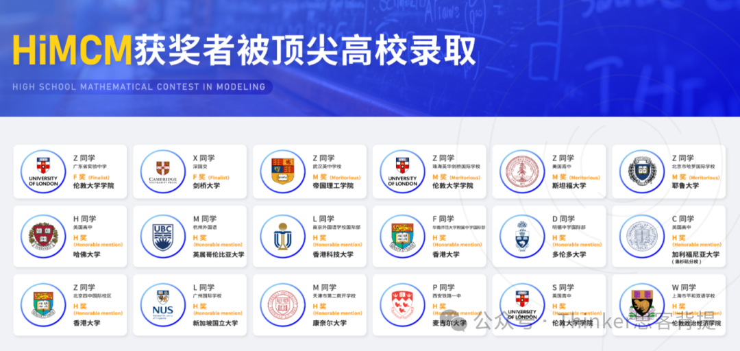 HiMCM建模竞赛必须同校组队吗？2025年himcm比赛时间、规则介绍！附himcm组队+辅导
