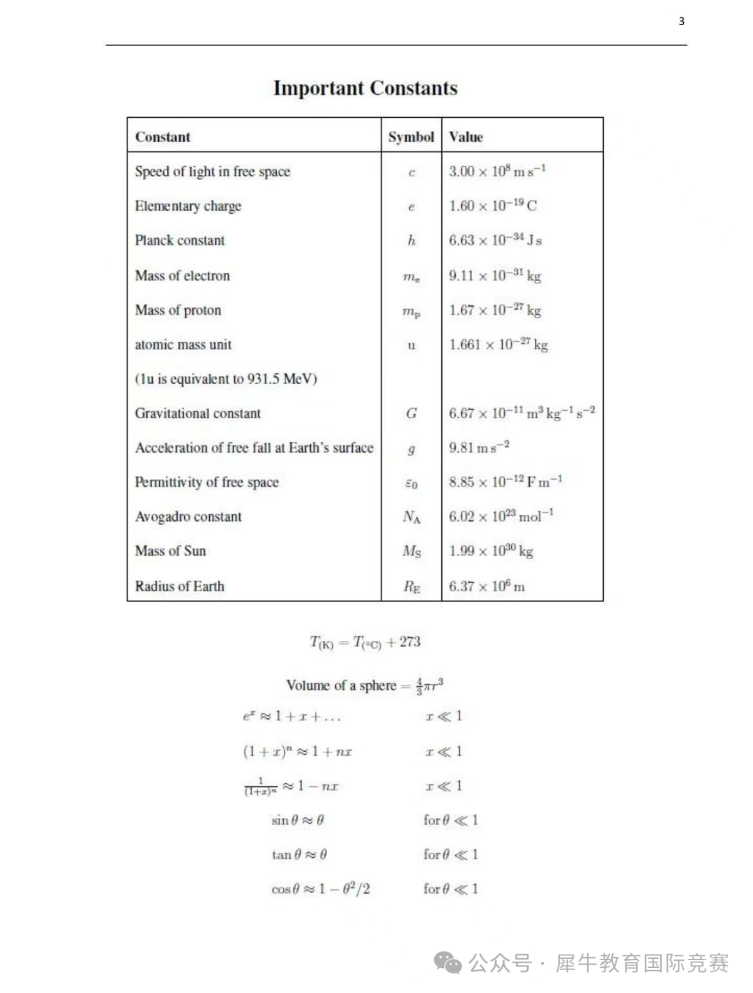 BPHO竞赛高清PDF版真题分享 附BPHO竞赛难度分析