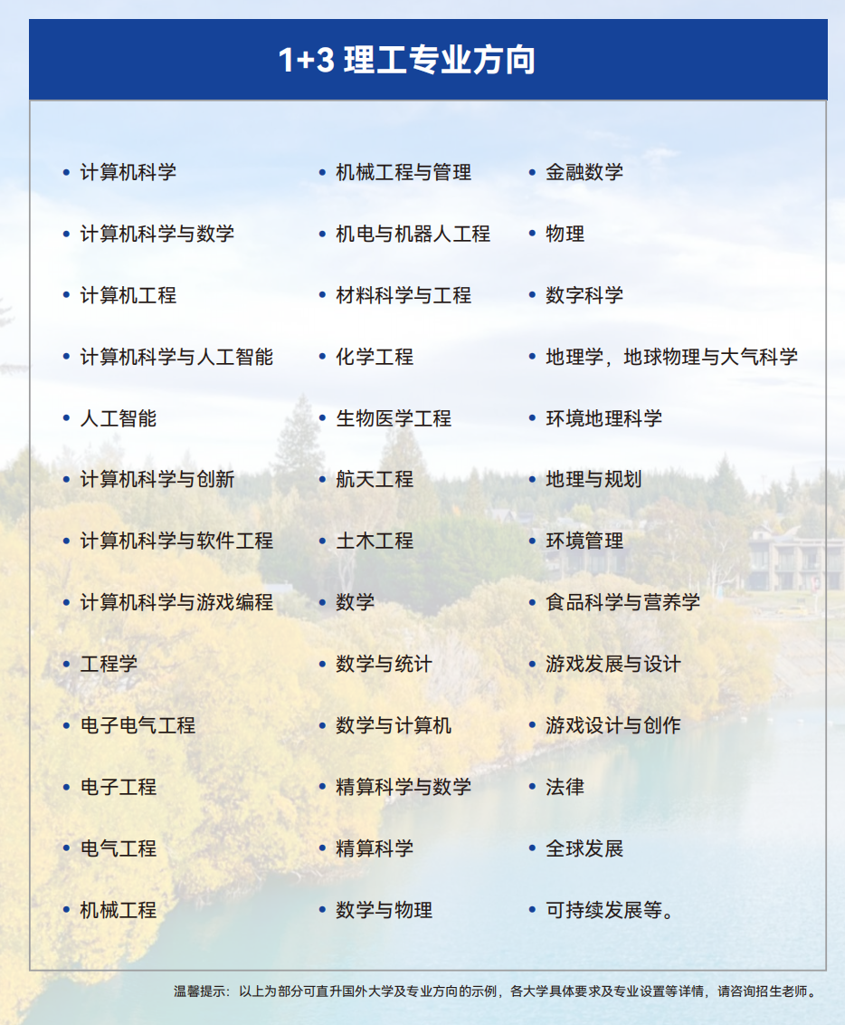 哈尔滨工业大学(威海)国际教育学院英新澳世界名校定向班1+3理工方向项目介绍！