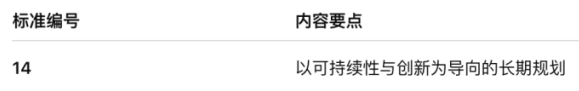 国际学校认证为什么有意义？