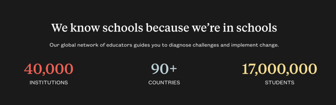 国际学校认证为什么有意义？