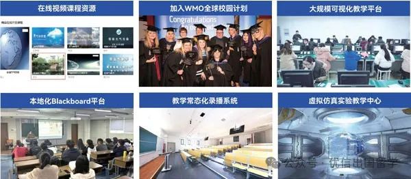 南京信息工程大学2+2国际本科留学项目2025年招生简章