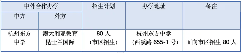 杭州国际高中｜杭州东方中学国际部2025年秋季招生简章！5月24日校考报名中！