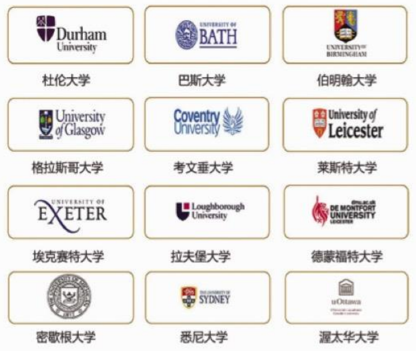 中国石油大学(北京)SQA3+1国际本科项目2025年招生简章