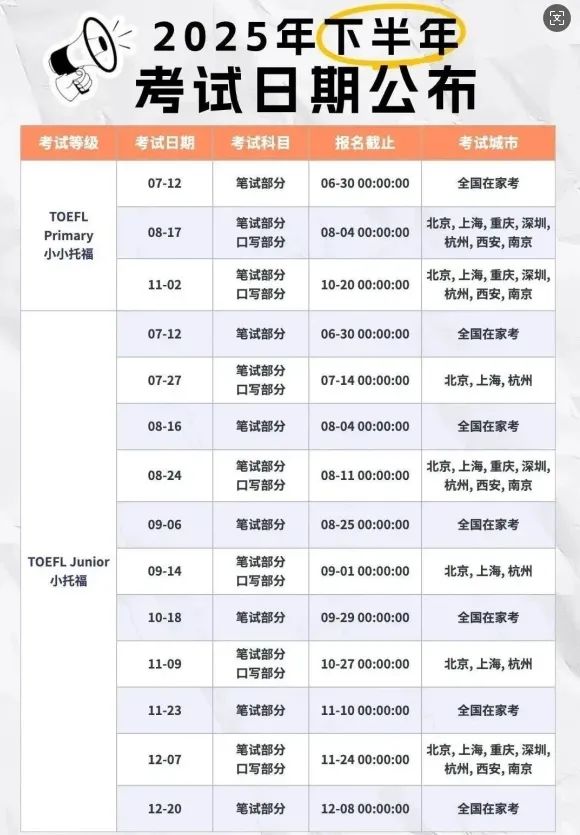 上海家长必看！小托福是上海国际升学圈的“硬通货”？附小托福培训课程！