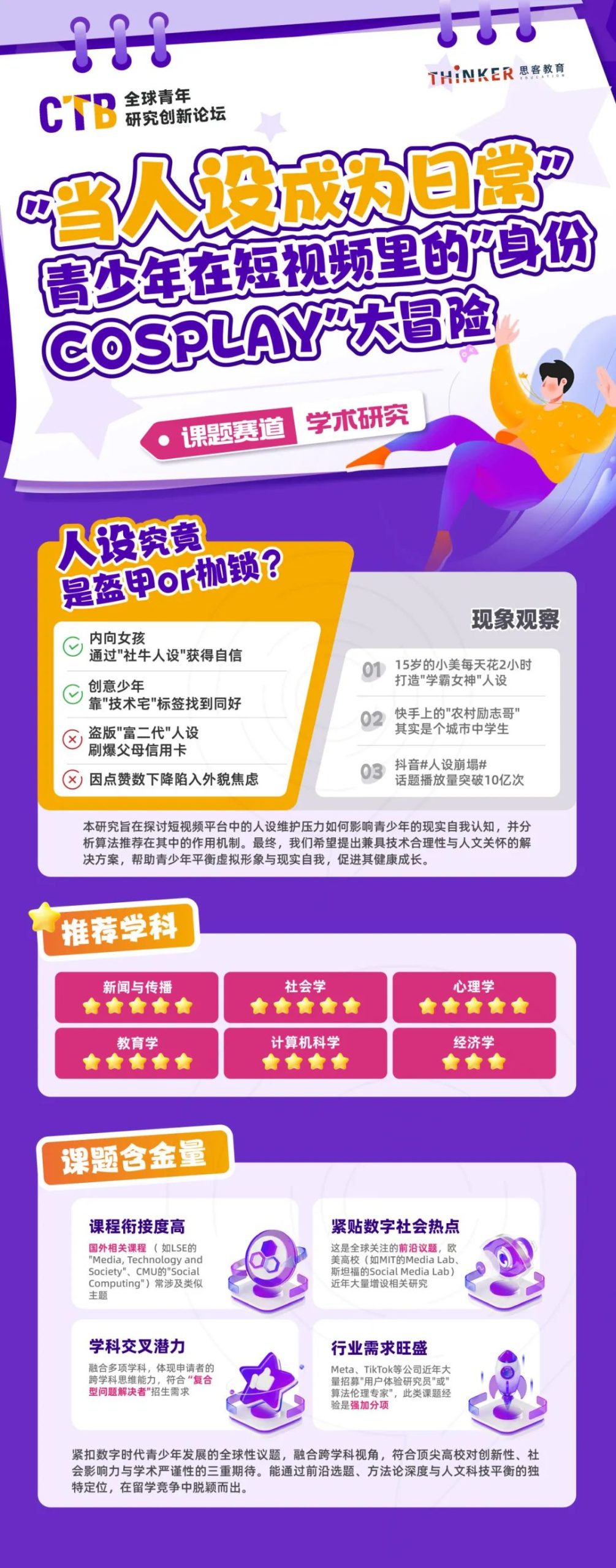 国际生家长必读！25~26赛季CTB挑战赛全解析：课题/规则/组队/论文撰写指南