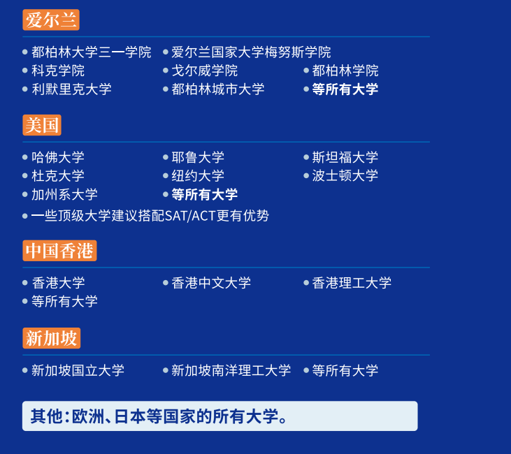 课程简章｜A-level国际课程，助力学子开启全球TOP100名校大门