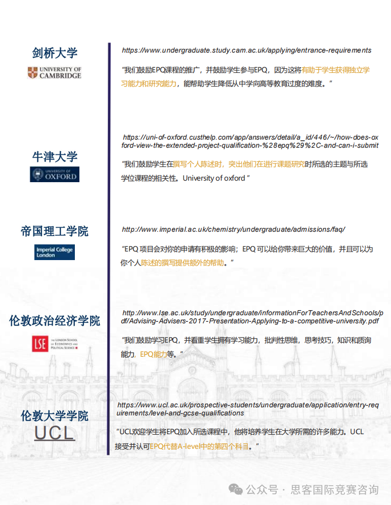 一文读懂什么是EPQ项目！EPQ项目流程/申请优势/辅导课程...