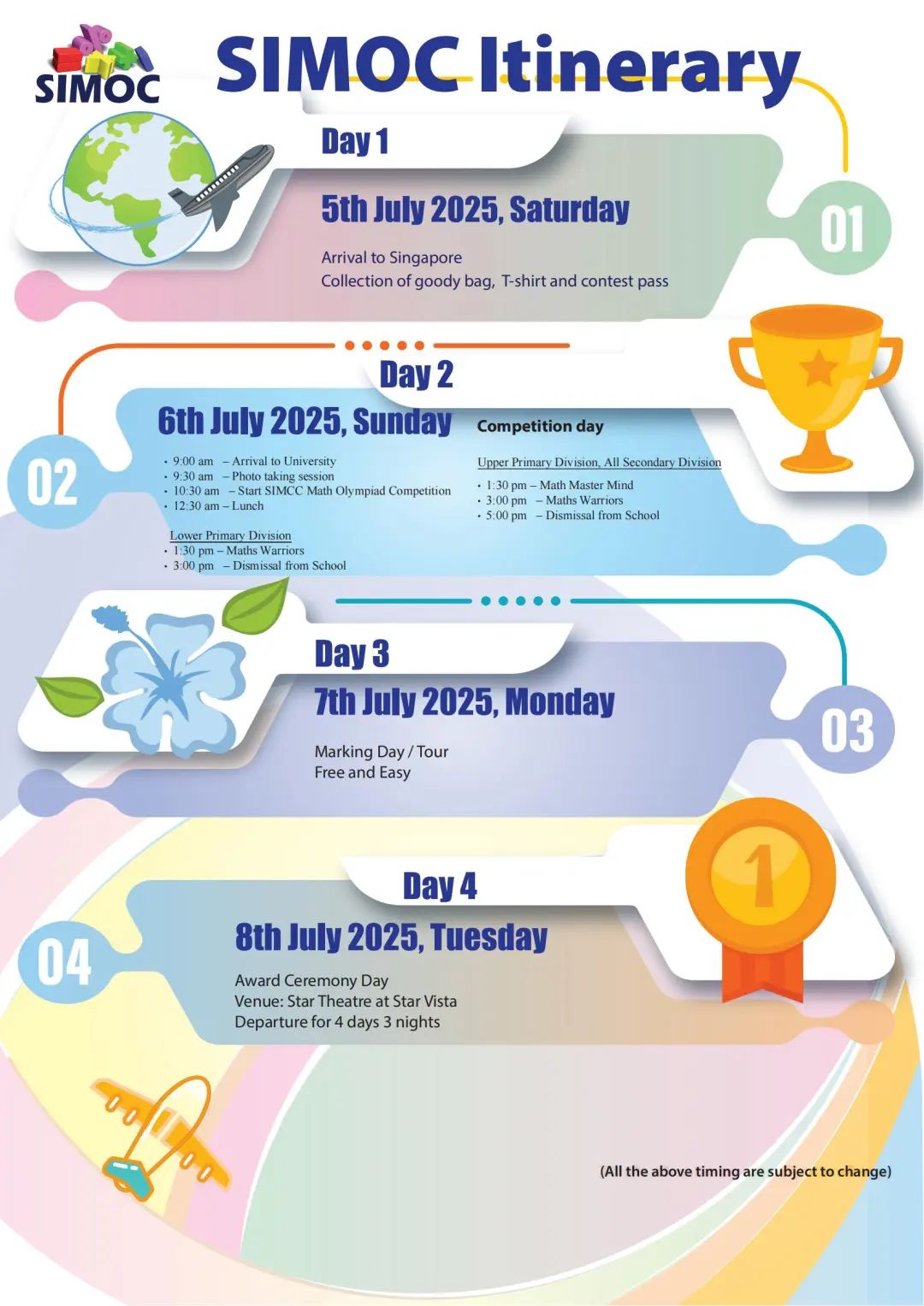 【最后召集！】2025 SIMOC新加坡全球数学奥林匹克挑战报名倒计时！5月29日截止，全球数学精英等你加入！