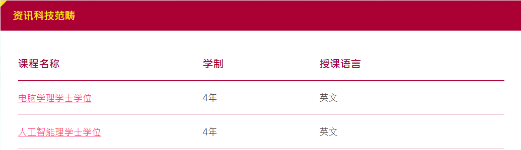 2025澳门本科已开放申请~内地高考生最高可加20分！