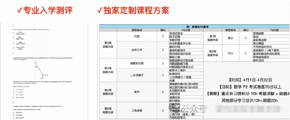 Alevel脱产≠逃课！看完这篇就知道你是否真的合适Alevel脱产！