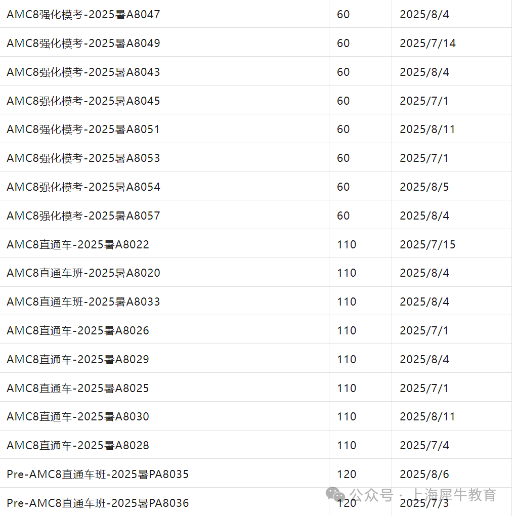 AMC8数学竞赛终于讲全了！备考必看！