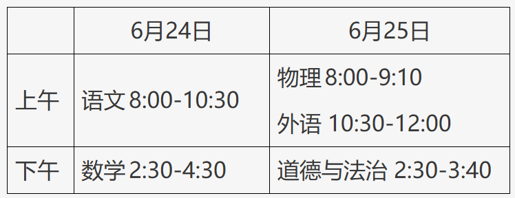 2025中考倒计时1个月淘汰率50%？！中国学生升读牛剑G5的救命稻草在哪里？