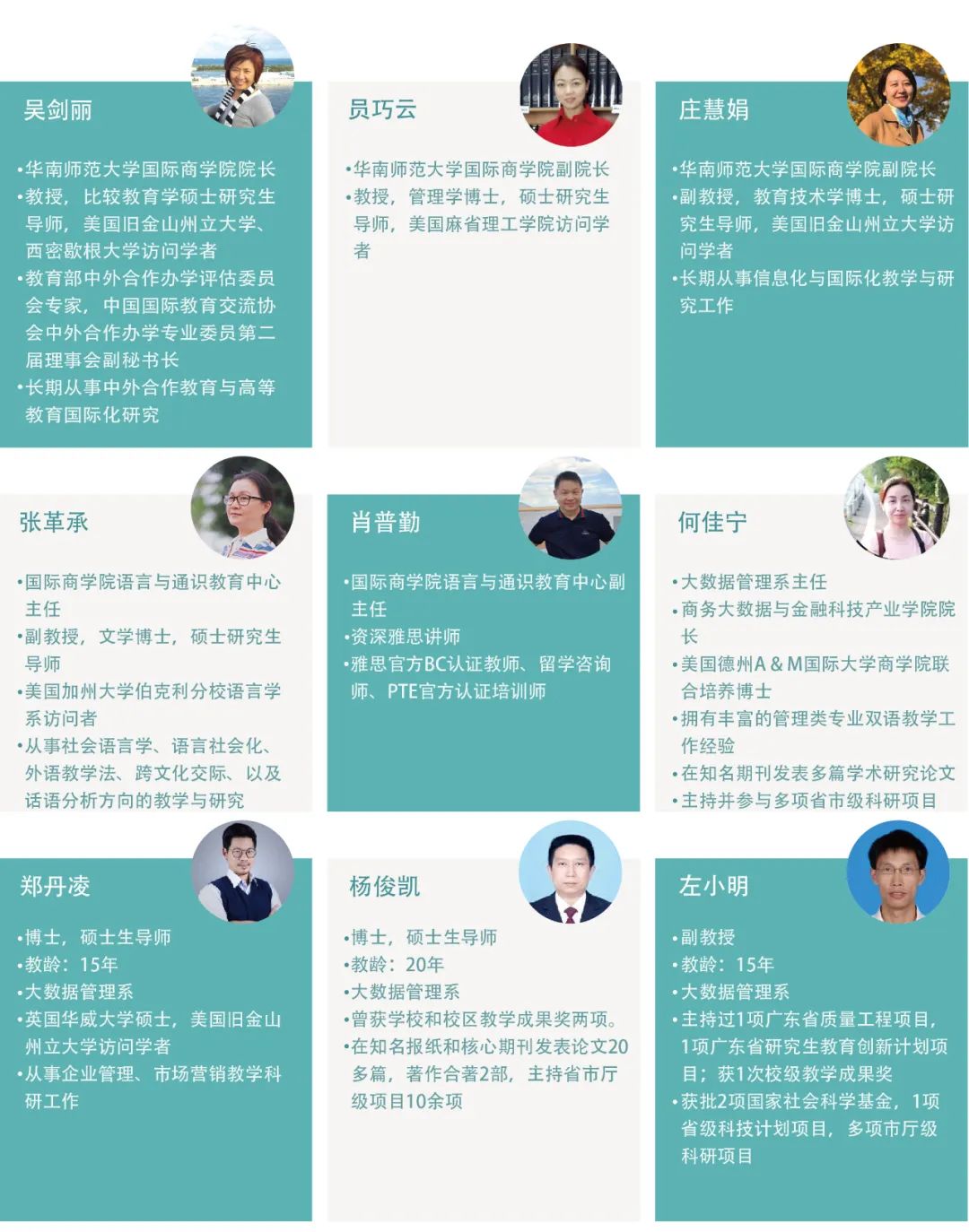 国际本科 | 2025年华南师范大学国际商学院英国SQA-AD 3+1/3+1+1项目招生简章