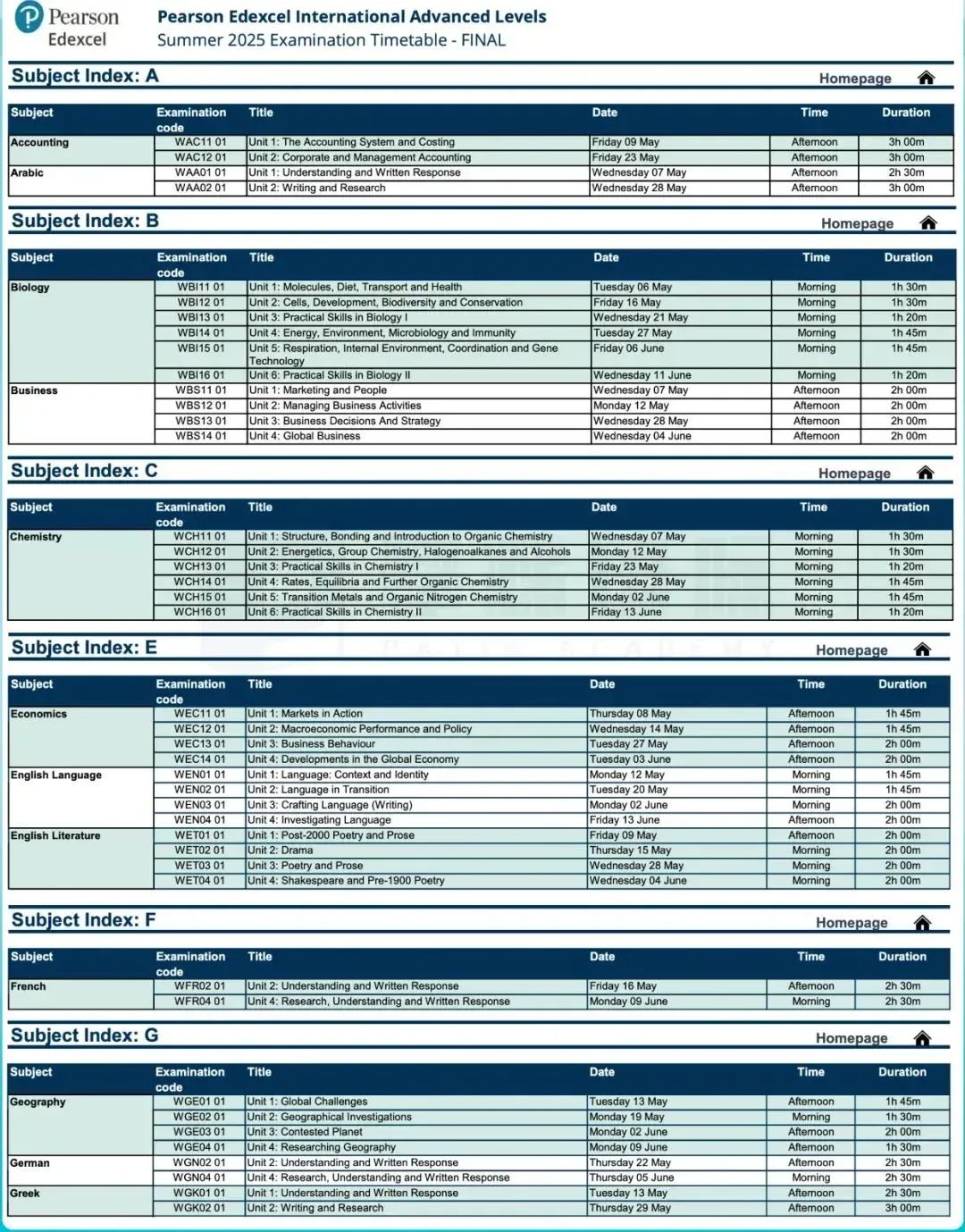 2025夏季大考放榜时间！出分后不同情况如何应对？IG/AS/A2全阶段应对策略→