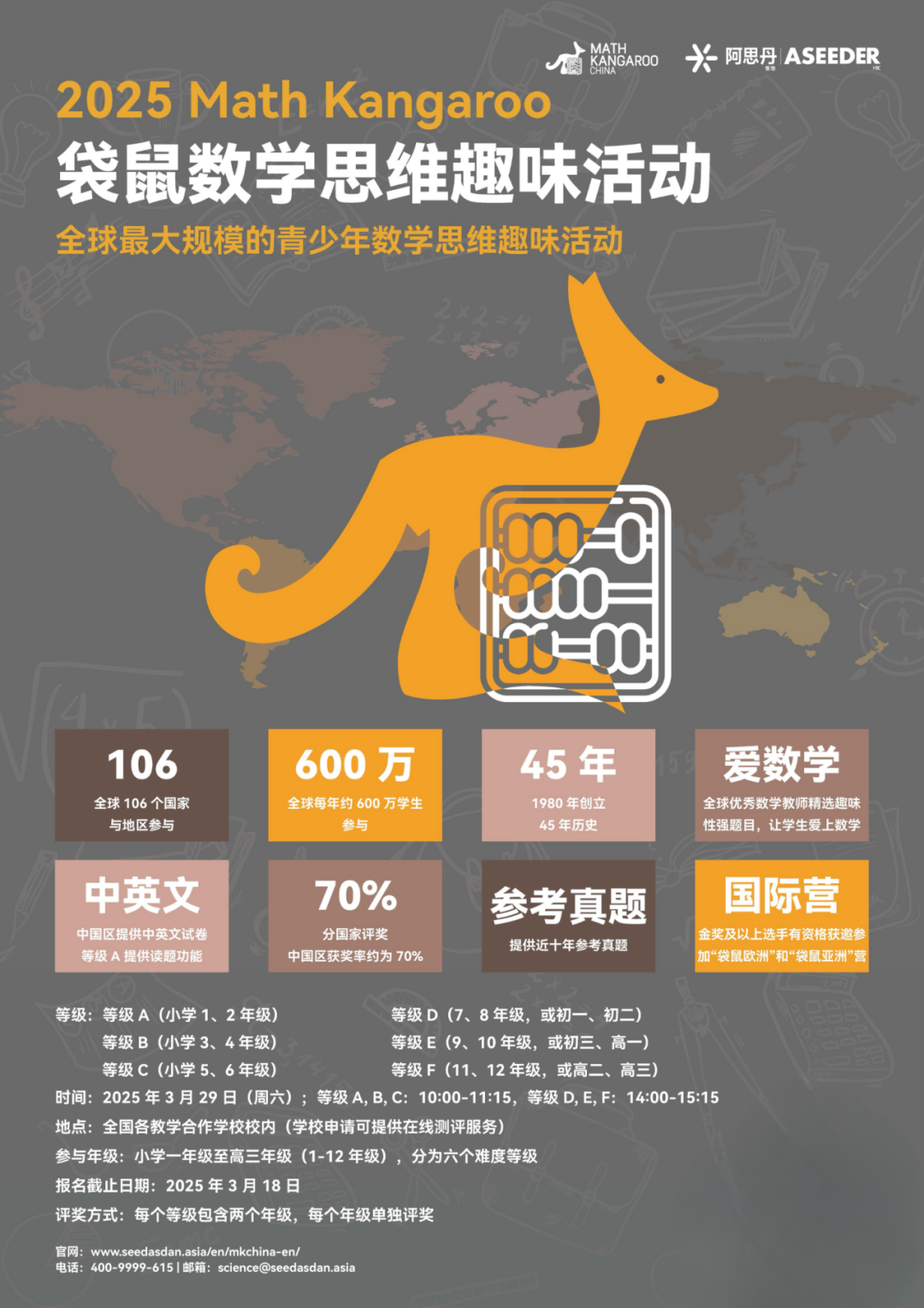 一文彻底搞懂袋鼠数学竞赛！附袋鼠竞赛2025年最新真题