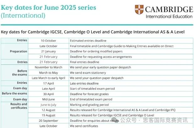 CIE考试局5月IGCSE大考迎来尾声！IG考完如何做好后续规划？