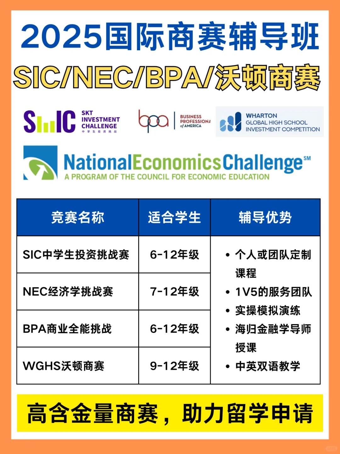 2025下半年值得参加的国际商赛！趁暑假赶紧准备起来！