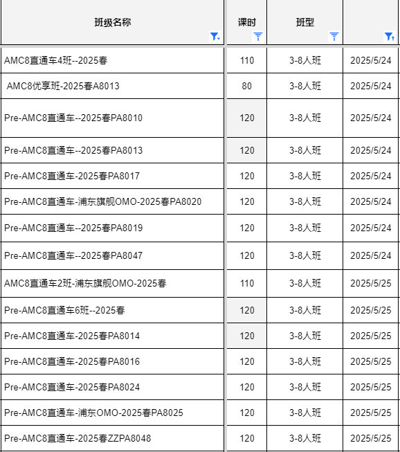 *浦东区哪些名校认可AMC8竞赛？浦东牛娃们都在上的AMC8机构推荐！