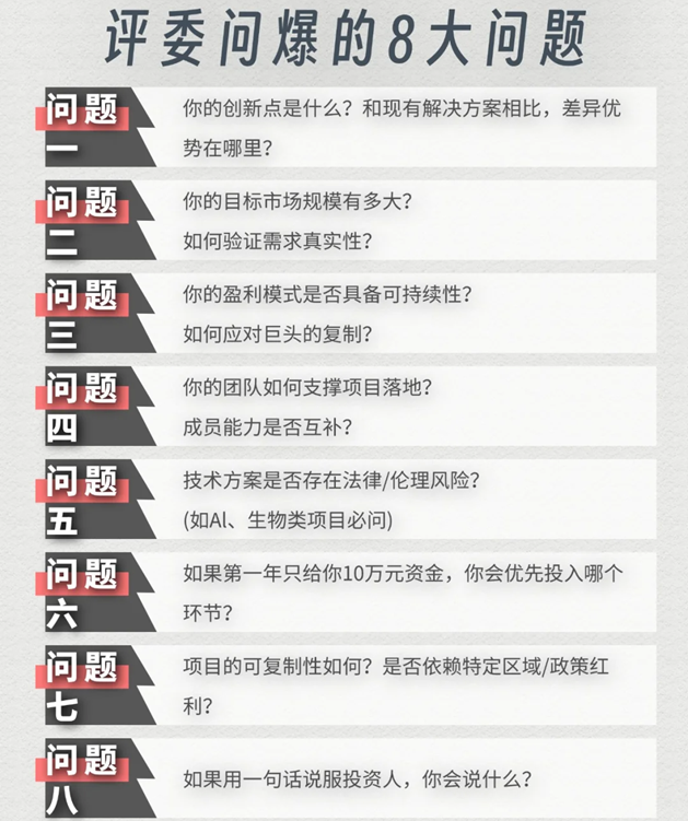 300页的项目计划书，评委到底是怎么评审的？