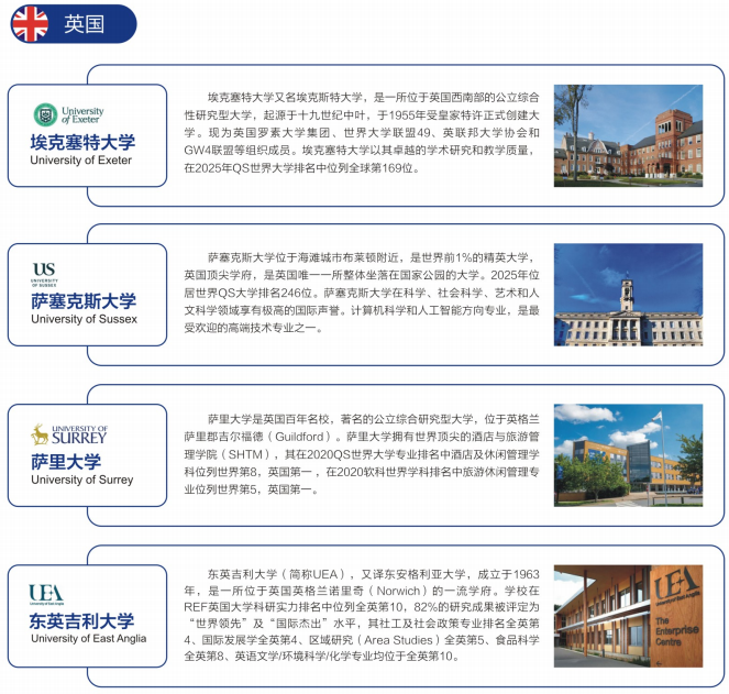 2025西安交通大学苏州研究院2+2国际本科招生简章