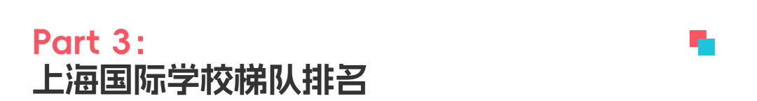 2025上海国际学校课程体系大揭秘！IB/A-Level/AP全解析